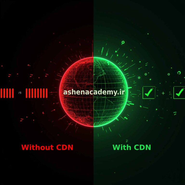 شبکه های CDN